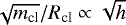 $\sqrt{m_{\textrm{cl}}}/R_{\textrm{cl}} \propto \sqrt{h}$