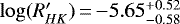 $\mathrm{log}(R&#x0027;_{HK})\,{=}\,{-}5.65^{&#x002B;0.52}_{-0.58}$
