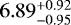 $6.89^{&#x002B;0.92}_{-0.95}$