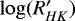 $\mathrm{log}(R&#x0027;_{HK})$