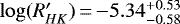 $\mathrm{log}(R&#x0027;_{HK})\,{=}\,{-}5.34^{&#x002B;0.53}_{-0.58}$