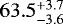 $63.5^{&#x002B;3.7}_{-3.6}$