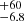 $ ^{+60}_{-6.8} $