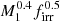 $ M_1^{0.4} f_{\mathrm{irr}}^{0.5} $