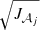 $ \sqrt{J_{\mathcal{A}_j}} $