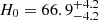 $ H_0 = 66.9^{+4.2}_{-4.2} $