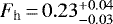 $F_{\textrm{h}}\,{=}\,0.23^{&#x002B;0.04}_{-0.03}$
