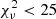 $ \chi_\nu^2 < 25 $