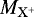 $M_{\mathrm{X^{&#x002B;}}}$