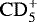 $\mathrm{CD}_{5}^{&#x002B;}$