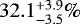 $32.1^{&#x002B;3.9}_{-3.5}\%$