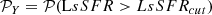 $$ \begin{aligned} {\mathcal{P} }_Y= \mathcal{P} (\mathrm LsSFR>LsSFR_{cut} ) \end{aligned} $$