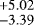 $^{&#x002B;5.02}_{-3.39}$