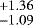 $^{&#x002B;1.36}_{-1.09}$