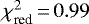 $\chi^2_{\textrm{red}}\,{=}\,0.99$