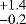 $^{&#x002B;1.4}_{-0.2}$