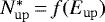 $N^{\mathrm{*}}_{\mathrm{up}}\,{=}\,f(E_{\mathrm{up}})$