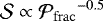 $\mathcal{S} \propto {\mathcal{P}_{\rm{frac}}}^{-0.5}$