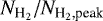 $N_{\textrm{H}_2}/N_{\textrm{H}_2\textrm{,peak}}$