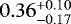 $0.36^{&#x002B;0.10}_{-0.17}$