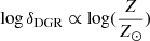 $ \log \delta_{\mathrm{DGR}}\propto \log (\frac{Z}{Z_{\odot}}) $