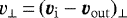 $v_{\perp}\,{=}\,(\vec{v}_{{\mathrm{i}}} - \vec{v}_{{\mathrm{out}}})_{\perp}$