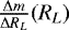 ${\Delta m \over \Delta R_L}(R_L)$
