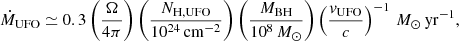$$ \begin{aligned} \dot{M}_{\rm UFO} \simeq 0.3\left(\frac{\Omega }{4\pi }\right)\left(\frac{N_{\rm H,UFO}}{10^{24}\,\mathrm{cm^{-2}}}\right)\left(\frac{M_{\rm BH}}{10^8\,M_\odot }\right)\left(\frac{{ v}_{\rm UFO}}{c}\right)^{-1}\,{M_\odot \,\mathrm{yr^{-1}}}, \end{aligned} $$