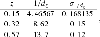 $$ \begin{aligned} \begin{array}{ccc} z&1/d_z&\sigma _{1/d_z } \\ \hline 0.15&4.46567&0.168135 \\ 0.32&8.62&0.15 \\ 0.57&13.7&0.12 \\ \end{array}\, , \end{aligned} $$