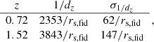 $$ \begin{aligned} \begin{array}{ccc} z&1/d_z&\sigma _{1/d_z } \\ \hline 0.72&2353/r_{\rm s,fid}&62/r_{\rm s,fid} \\ 1.52&3843/r_{\rm s,fid}&147/r_{\rm s,fid} \\ \end{array}\, , \end{aligned} $$