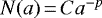 $N(a)\,{=}\, C a^{-p}$