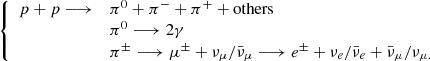 $$ \begin{aligned} {\left\{ \begin{array}{ll} p + p \longrightarrow&\pi ^0 + \pi ^- + \pi ^+ + \mathrm{others} \\&\pi ^0 \longrightarrow 2 \gamma \\&\pi ^{\pm } \longrightarrow \mu ^{\pm } + \nu _{\mu }/\bar{\nu }_{\mu } \longrightarrow e^{\pm } + \nu _{e}/\bar{\nu }_{e} + \bar{\nu }_{\mu } /\nu _{\mu .} \end{array}\right.} \end{aligned} $$