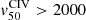 $ v \rm_{50}^{CIV} > 2000 $