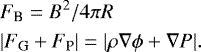 \begin{align*} & F_{\textrm{B}} = B^2 / 4 \pi R \nonumber\\ &| F_{\textrm{G}} &#x002B; F_{\textrm{P}} | = | \rho \nabla \phi &#x002B; \nabla P |. \end{align*}