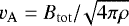 $v_{\mathrm{A}}=B_{\mathrm{tot}}/\!\sqrt{4\pi\rho}$