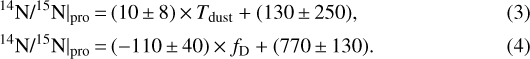 \begin{align*} \text{{{$^{14}$\textrm{N}/$^{15}$\textrm{N}}}}|_{\mathrm{pro}} &\,{=}\,(10\,{\pm}\,8)\,{\times}\,T_{\mathrm{dust}} &#x002B;(130\,{\pm}\,250), \\ \text{{{$^{14}$\textrm{N}/$^{15}$\textrm{N}}}}|_{\mathrm{pro}} &\,{=}\,(-110\,{\pm}\,40)\,{\times}\,f_{\mathrm{D}} &#x002B;(770\,{\pm}\,130). \end{align*}