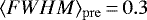 $\langle FWHM\rangle_{\mathrm{pre}}\,{=}\,0.3\,$