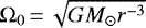 $\Omega_0\,{=}\,\sqrt{G M_{\odot} r^{-3}}$