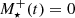 $ M_{\star}^{+}(t) = 0 $