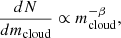 $$ \begin{aligned} \frac{dN}{dm_{\mathrm{cloud} }} \propto m_{\mathrm{cloud} }^{-\beta }, \end{aligned} $$