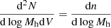 $ \frac{\mathrm{d}^2N}{\mathrm{d}\log M_{\mathrm{h}}\mathrm{d}V} = \frac{\mathrm{d}n}{\mathrm{d}\log M_{\mathrm{h}}} $
