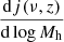 $ \frac{\mathrm{d}j(\nu,z)}{\mathrm{d}\log M_{\mathrm{h}}} $