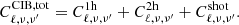 $$ \begin{aligned} C^\mathrm{CIB, tot}_{\ell ,\nu ,\nu ^{\prime }} = C^\mathrm{1h}_{\ell ,\nu ,\nu ^{\prime }} + C^\mathrm{2h}_{\ell ,\nu ,\nu ^{\prime }} + C^\mathrm{shot}_{\ell ,\nu ,\nu ^{\prime }}. \end{aligned} $$