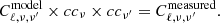 $$ \begin{aligned} C_{\ell ,\nu ,\nu ^{\prime }}^{\mathrm{model}} \times {cc}_\nu \times {cc}_{\nu ^{\prime }} = C_{\ell ,\nu ,\nu ^{\prime }}^{\mathrm{measured}}. \end{aligned} $$