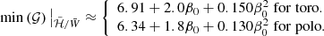 $$ \begin{aligned} \min \left( {\mathcal{G} } \right)\big |_{\tilde{\mathcal{H} }/\bar{W}} \approx {\left\{ \begin{array}{ll}6.91 + 2.0 \beta _0 + 0.150 \beta _0^2\mathrm{\; for\; toro.}\\ 6.34 + 1.8 \beta _0 + 0.130 \beta _0^2\mathrm{\; for\; polo.} \end{array}\right.} \end{aligned} $$