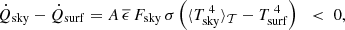 $$ \begin{aligned} \dot{Q}_{\rm sky} - \dot{Q}_{\rm surf}&= A\, \overline{\epsilon }\, F_{\rm sky}\, \sigma \left(\langle T_{\rm sky}^{\;4}\rangle _\mathcal{T} - T_{\rm surf}^{\;4} \right) \;\; < \; 0,\end{aligned} $$