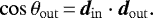 \begin{equation*} \cos\theta_{\mathrm{out}}\,{=}\,\bm{d}_{\mathrm{in}} \cdot \bm{d}_{\mathrm{out}}. \end{equation*}