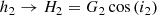 $$ \begin{aligned}&h_2 \rightarrow H_2 = G_2 \cos {(i_2)} \end{aligned} $$