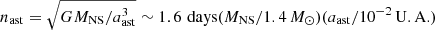 $ n_{\mathrm{ast}} = \sqrt{GM_{\mathrm{NS}}/a_{\mathrm{ast}}^3}\sim 1.6 \,\mathrm{\, days}(M_{\mathrm{NS}}/1.4 \, M_{\odot})(a_{\mathrm{ast}}/10^{-2} \mathrm{\, U.A.}) $