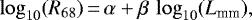 \begin{equation*} \log_{10}(R_{68}) \,{=}\,\alpha + \beta \,\log_{10}(L_{\textrm{mm}}) \text{,}\end{equation*}